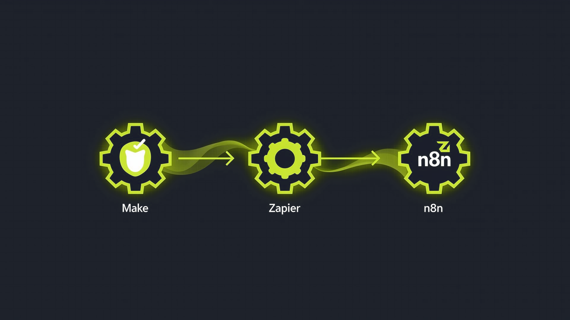 Make, Zapier oder n8n? Workflow-Automatisierung im Direktvergleich